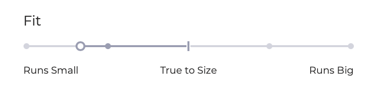 Five Dancewear | Motiv8 Bra | Lemondrop + White